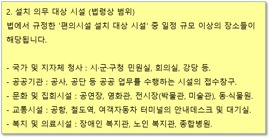 설치의무대상 시설 안내